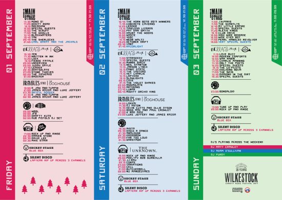 Wilkestock schedule